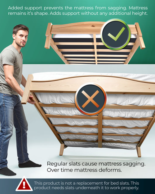 Bunkie Board