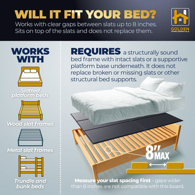 Bunkie board compatibility chart: works with slatted platform beds, wood and metal slat frames, trundle and bunk beds up to 8-inch slat gaps
