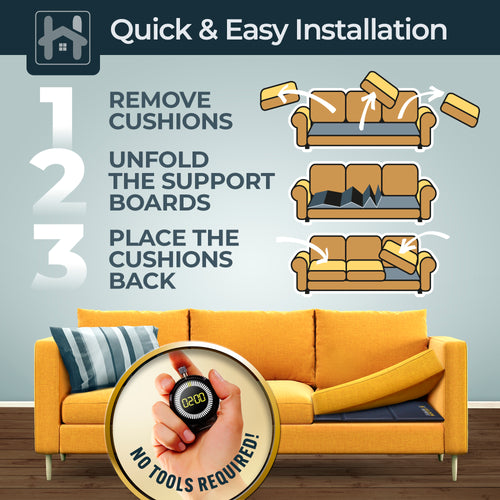 Couch Cushion Support Board